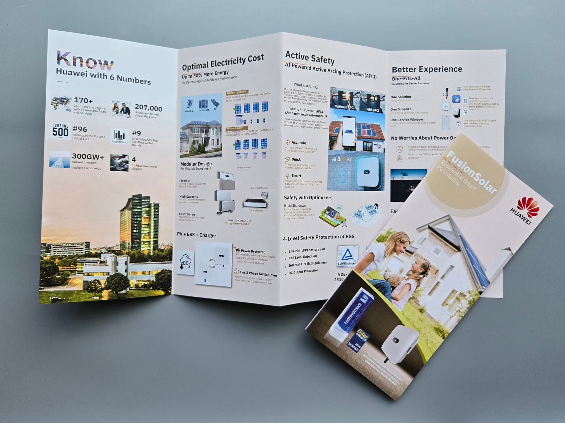 Brochures - Image 3